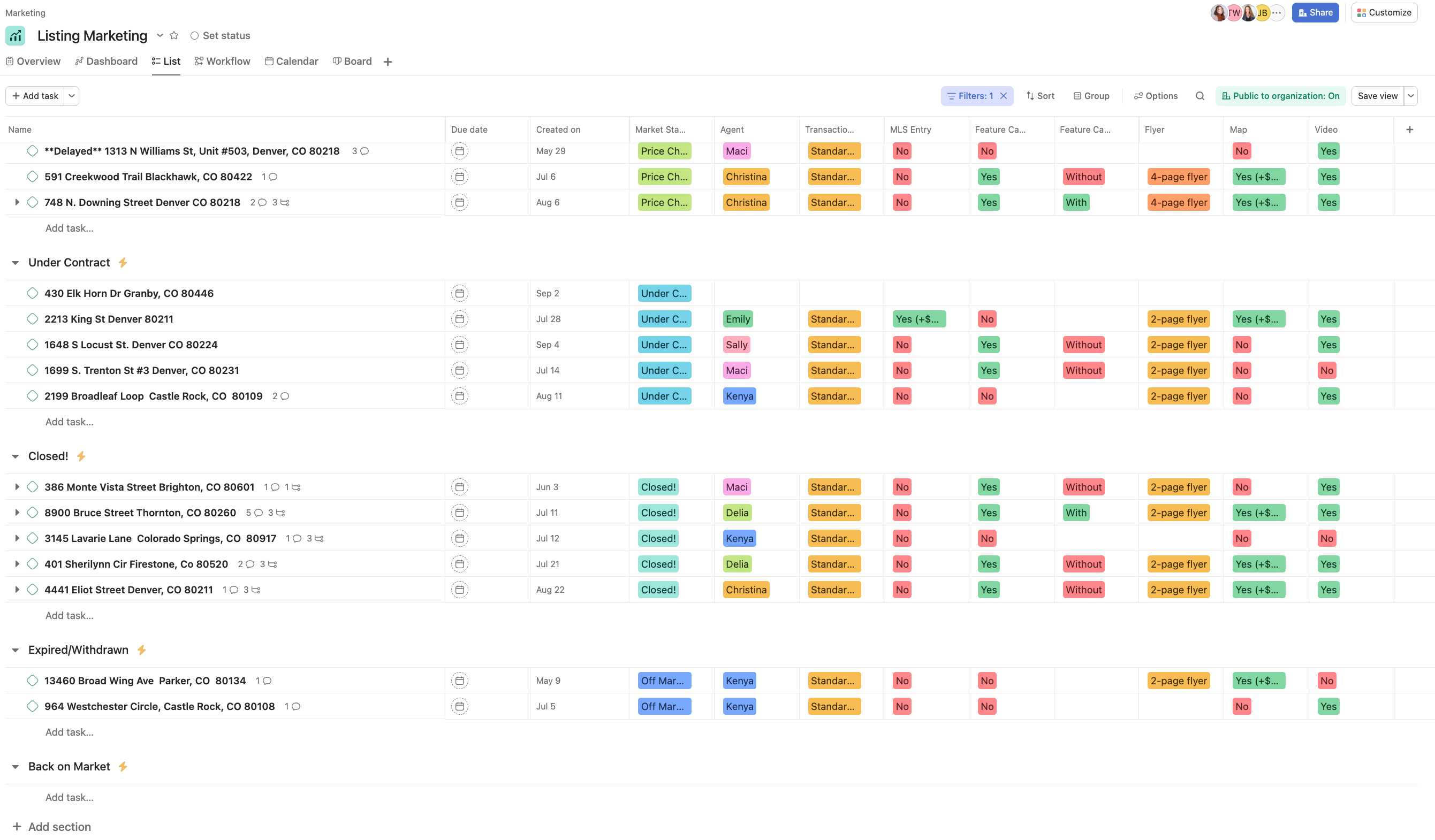 Listing marketing workflow board