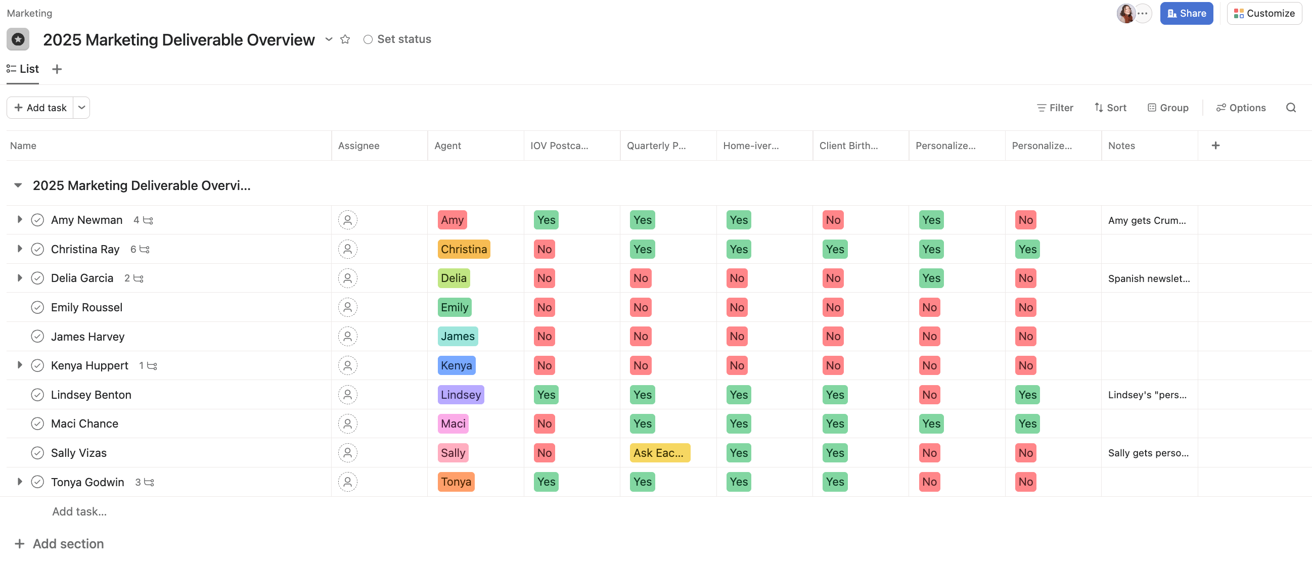 Deliverables tracking table for agents